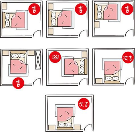 廁所對床風水|【臥室風水】床頭朝向的10大禁忌，睡出好運氣的秘訣！ 